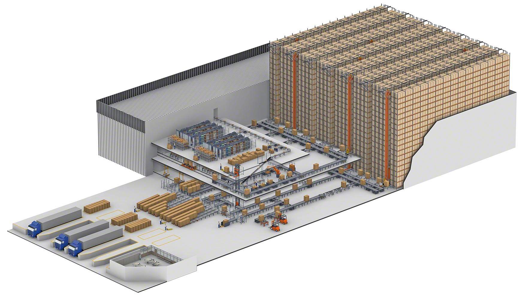 ASRS Warehouse Storage Layout