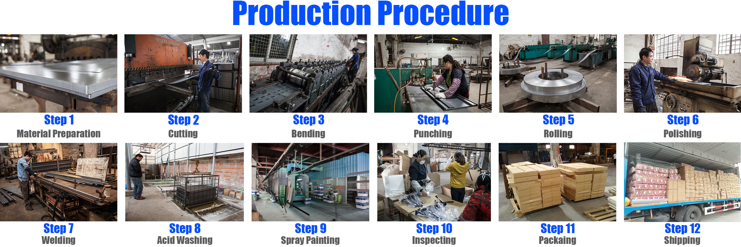Comprehensive Product Showcase