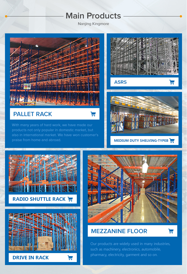 Main Products Catalog