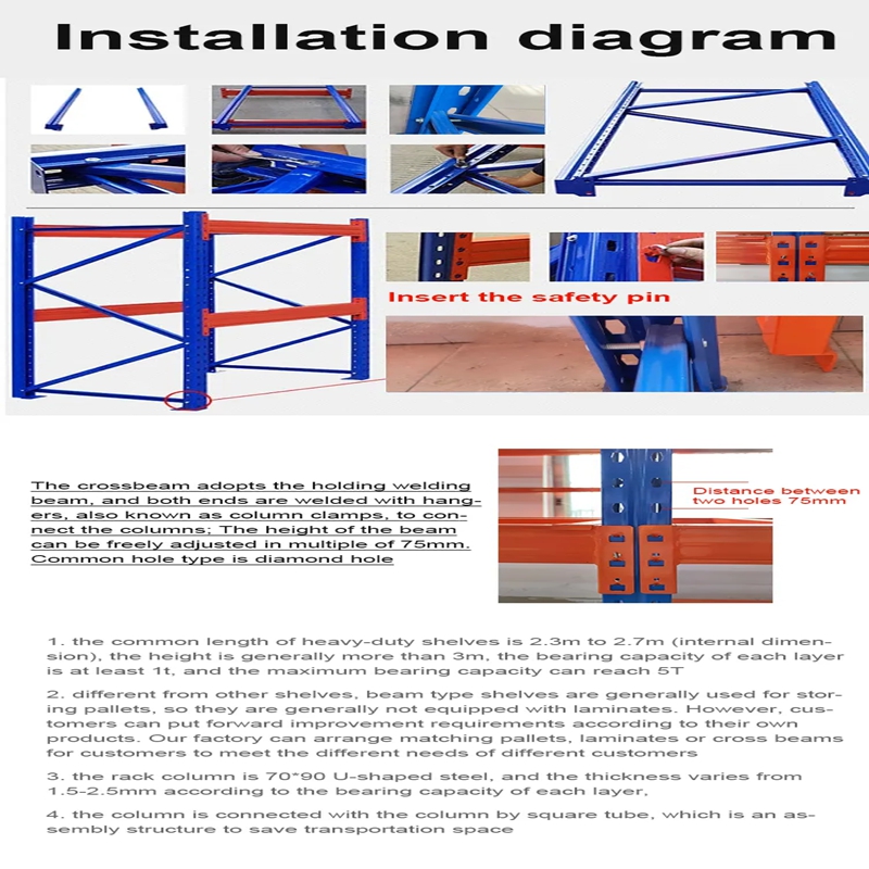 Warehouse Storage System