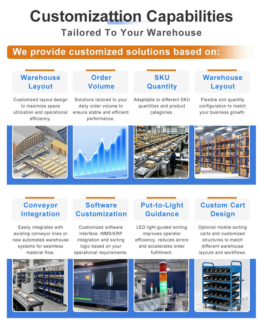 Gosunm Smart High-Speed Durable Warehouse Automation Solution Customizable Capacity Put Wall Sorting System Order Fulfillment