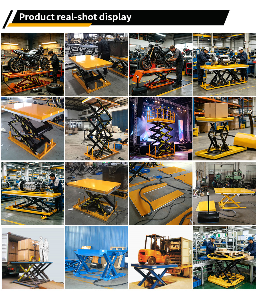 Factory Overview