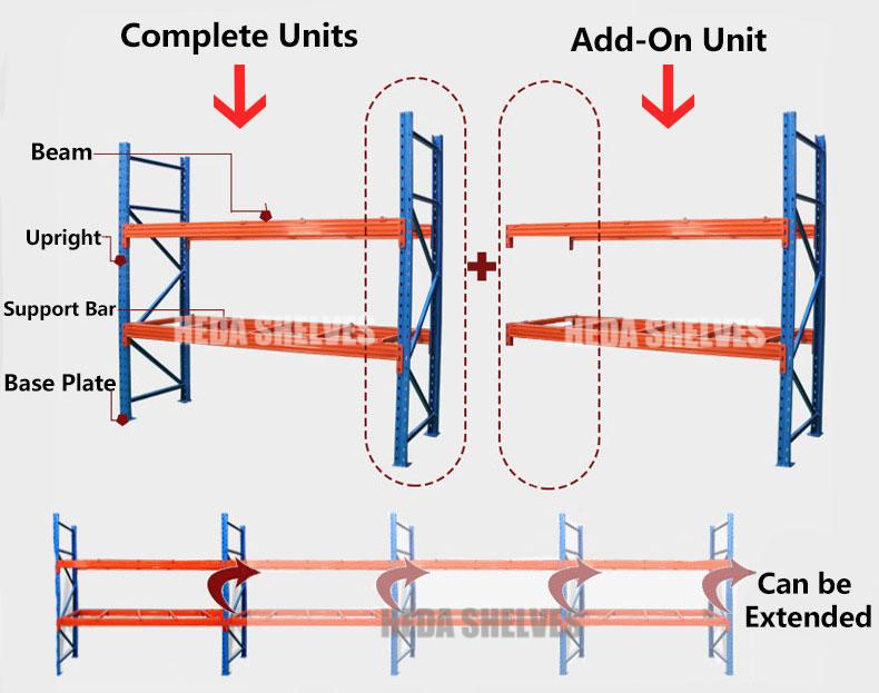 Component Diagram