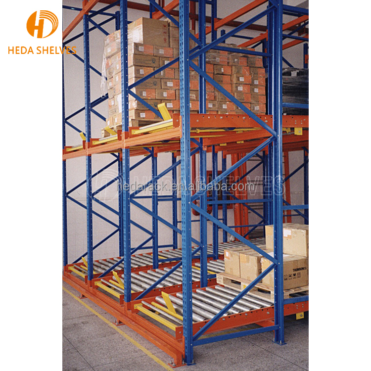 Warehouse Storage System