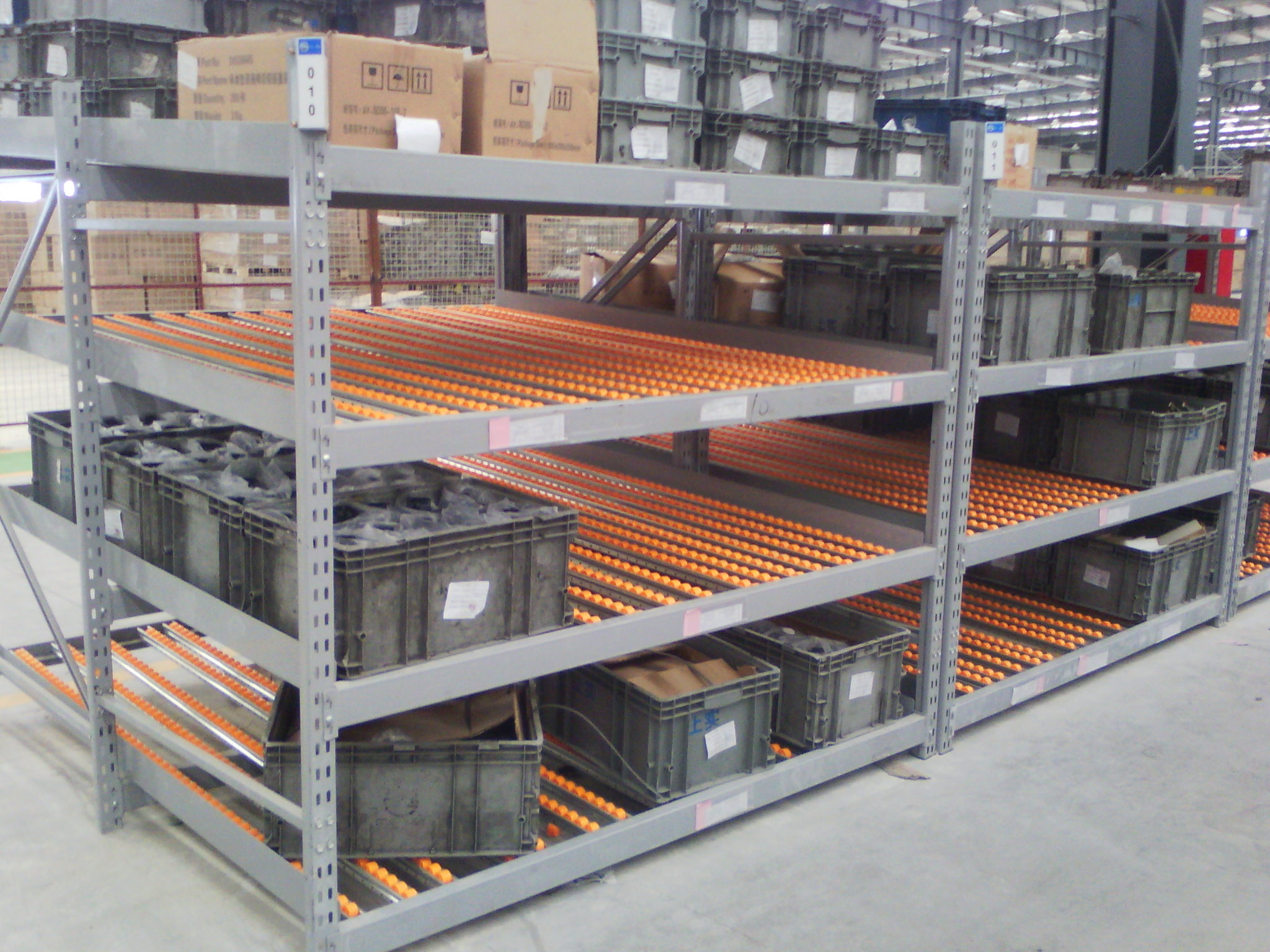 Loading Configuration 1