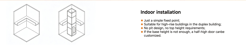 Installation Diagram 1