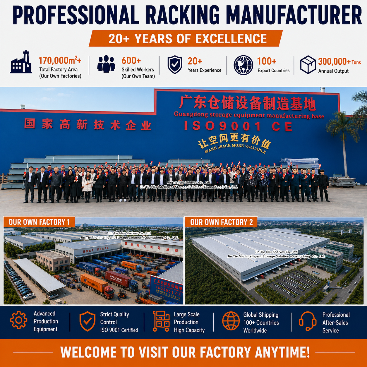 Two Level Second Floor System I Beam Steel Structural Mezzanine Floor Warehouse Platform for Spare Parts and Goods Storage
