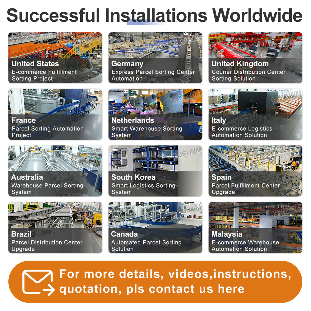 Gosunm Smart High-Speed Durable Warehouse Automation Solution Customizable Capacity Put Wall Sorting System Order Fulfillment