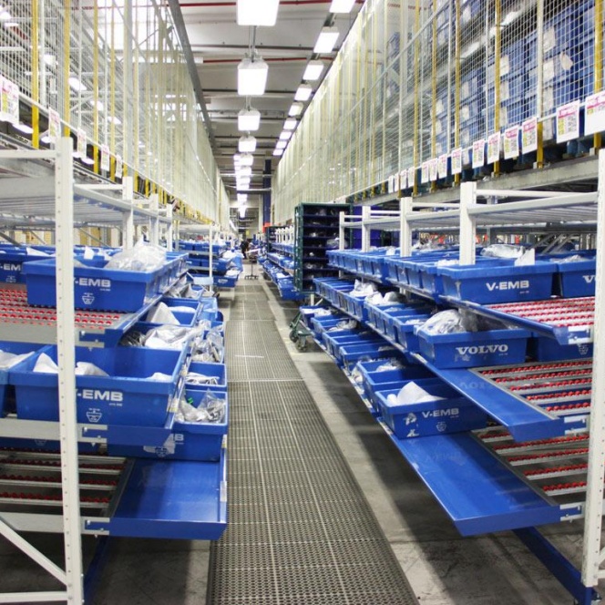 Flow Rack Testing 2