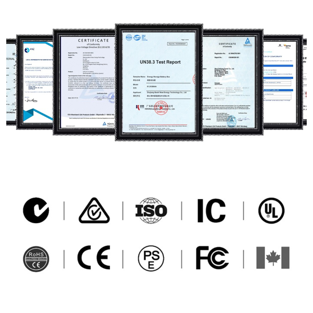 Product Certifications
