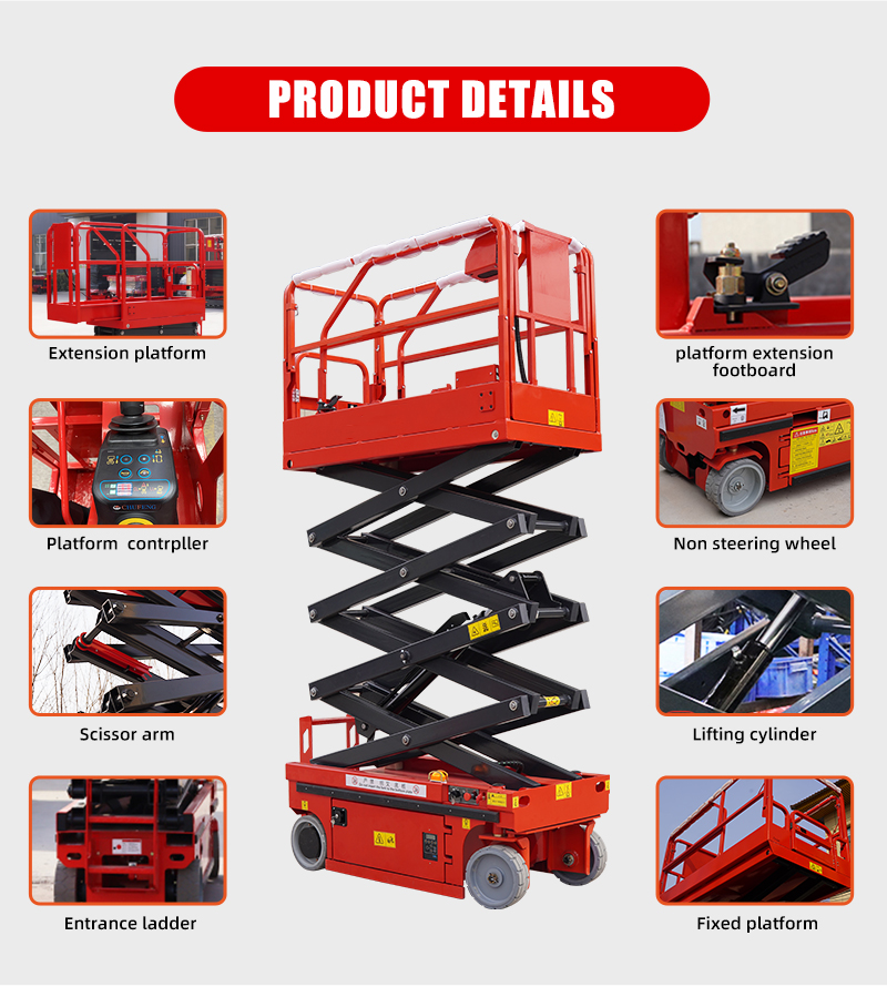 Product Display View 1
