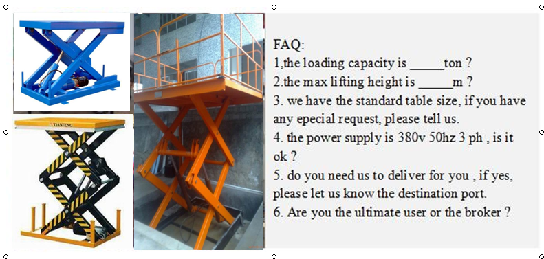 Scissor Lift Platform FAQ Flowchart