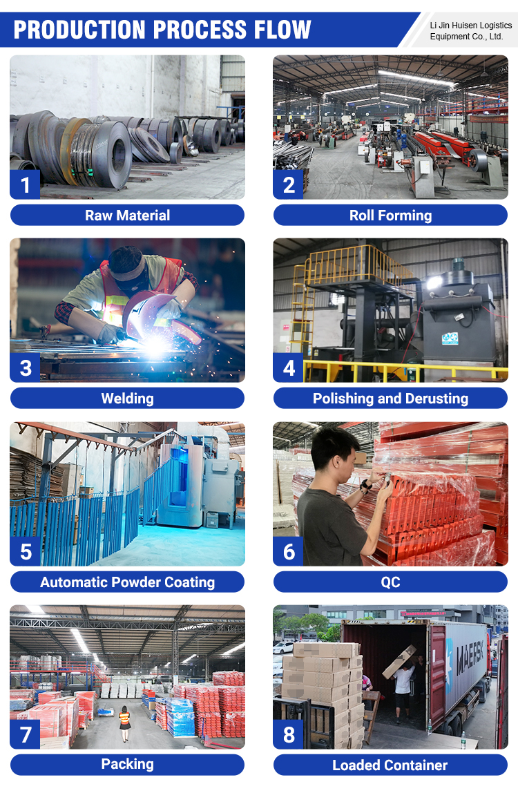 Industrial Modular Steel Mezzanine Platform-Corrosion Protected Platform for Logistics Warehouse
