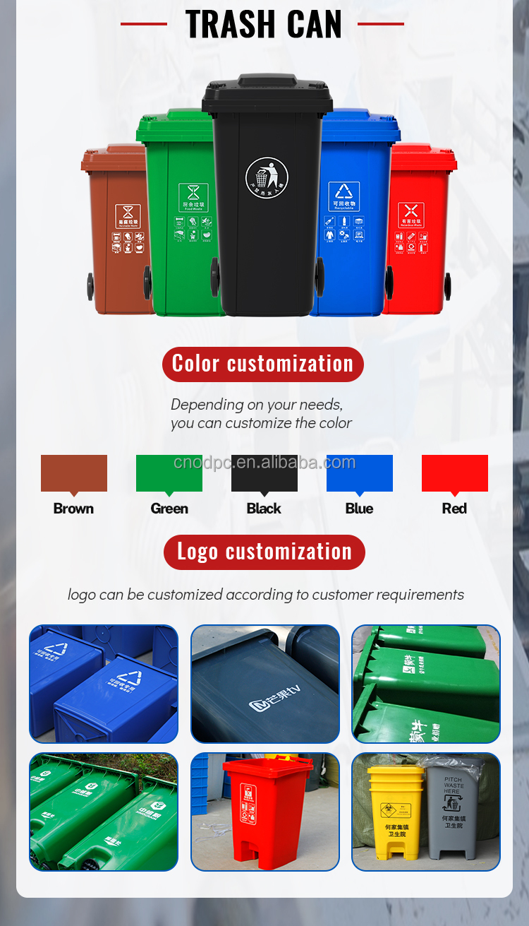 Plastic pallet detailed showcase