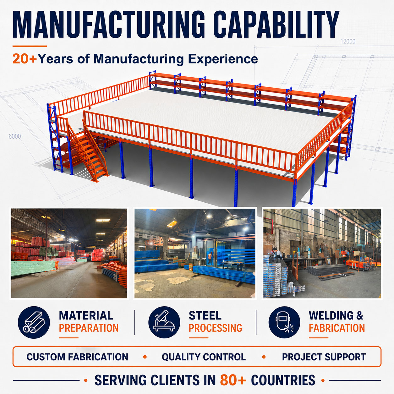 Steel Mezzanine Floors System Modular Industrial Storage Platform Rack for Warehouse