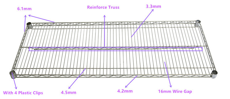 Commercial Wire Shelving Display