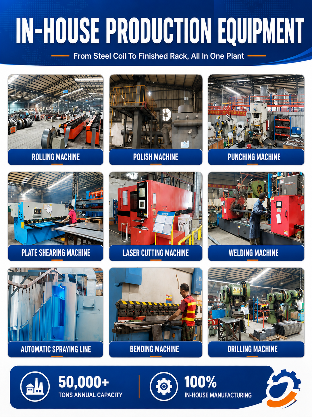 Warehouse Multi Tier Mezzanine Rack Warehouse Expansion Industrial Storage Facility Upgrade Vertical Space Planning