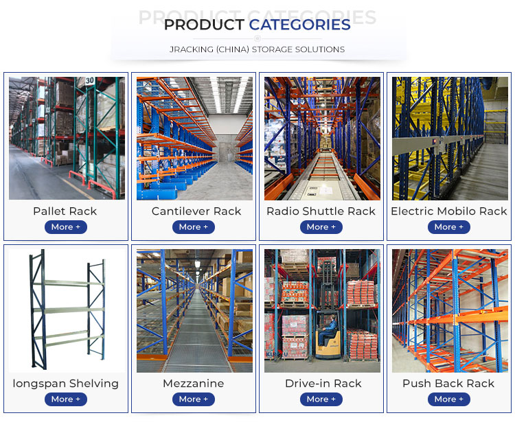 Storage Racking Categories Matrix