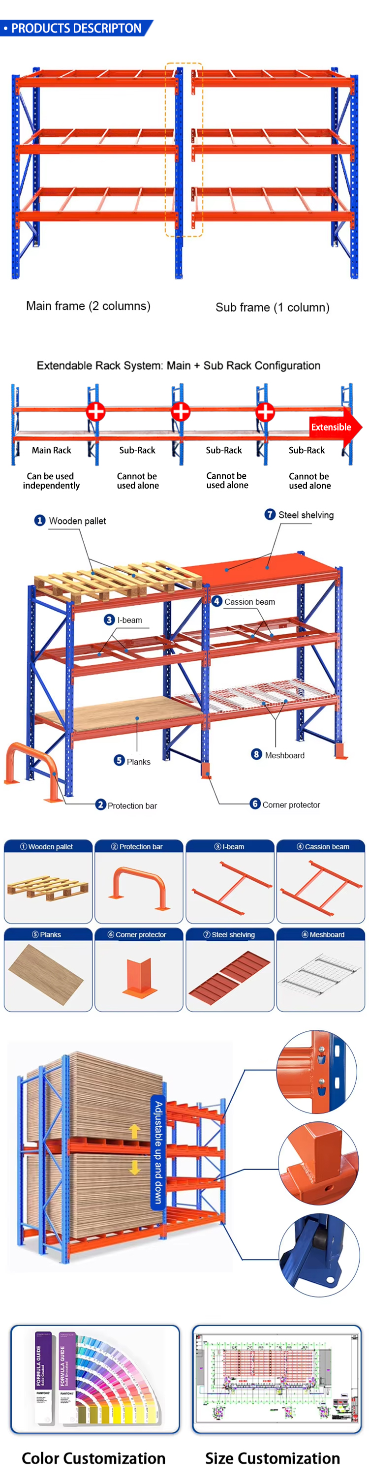 Storage Rack Detail