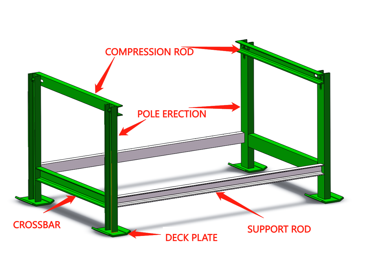 Product Display 6