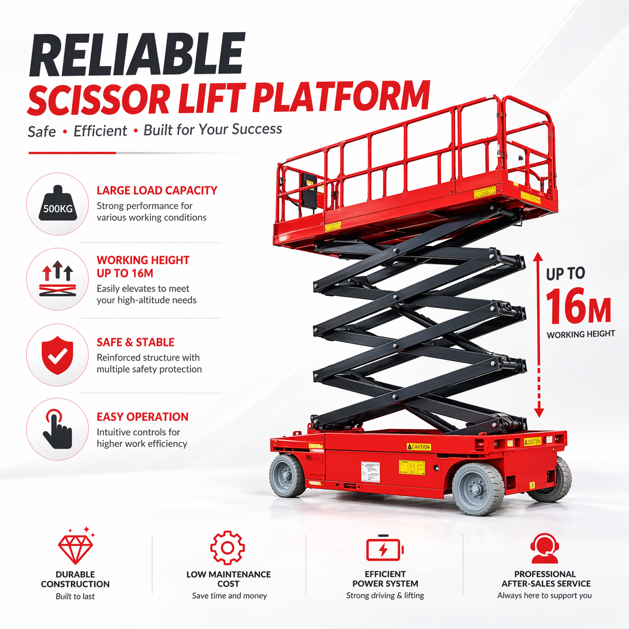 Lithium Battery System Features