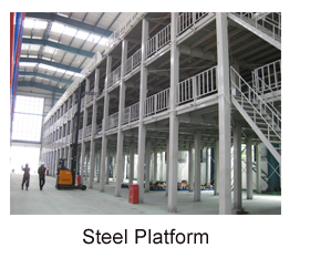Custom Rack Solution Structure