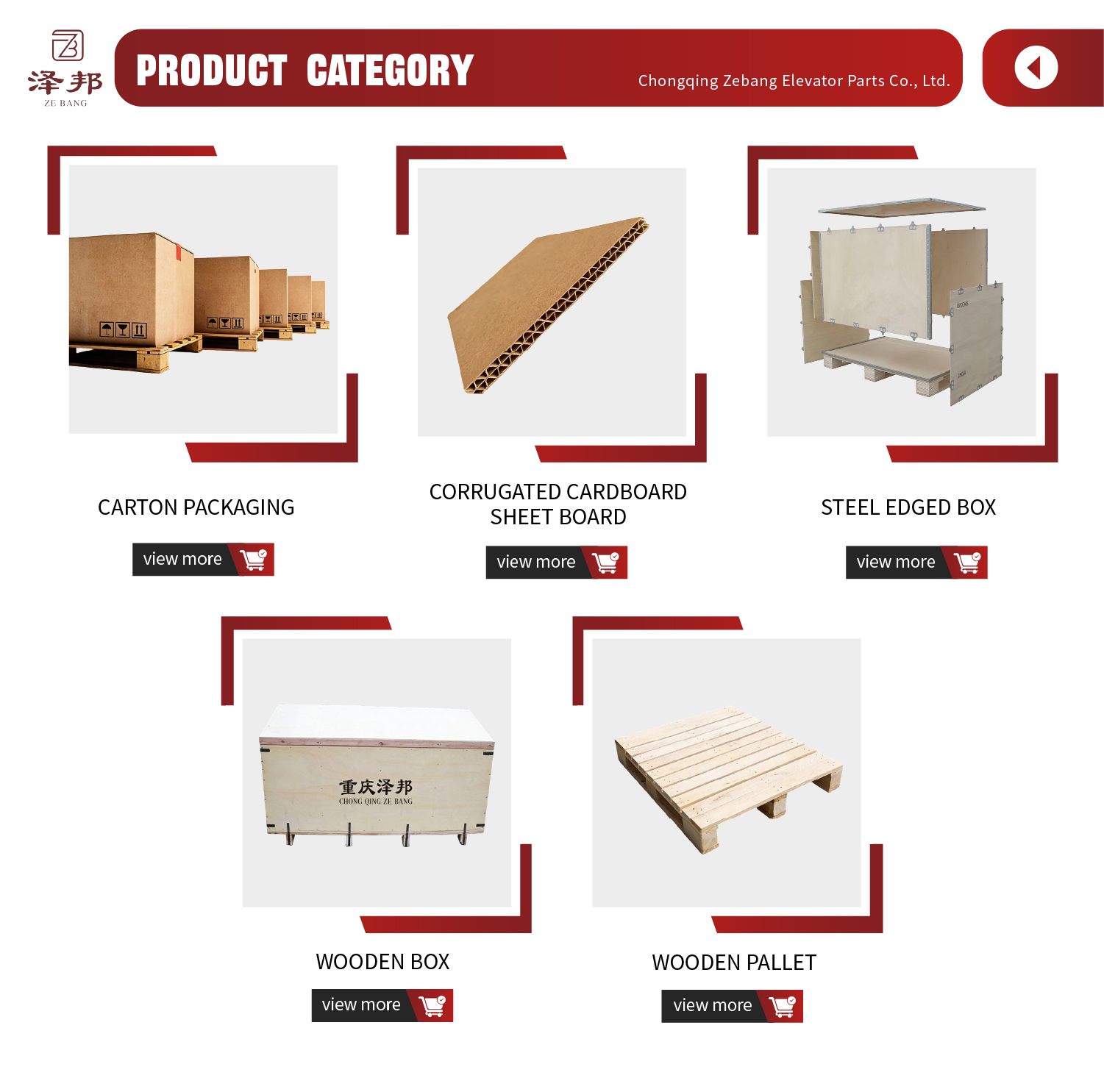 Packaging Solutions Overview