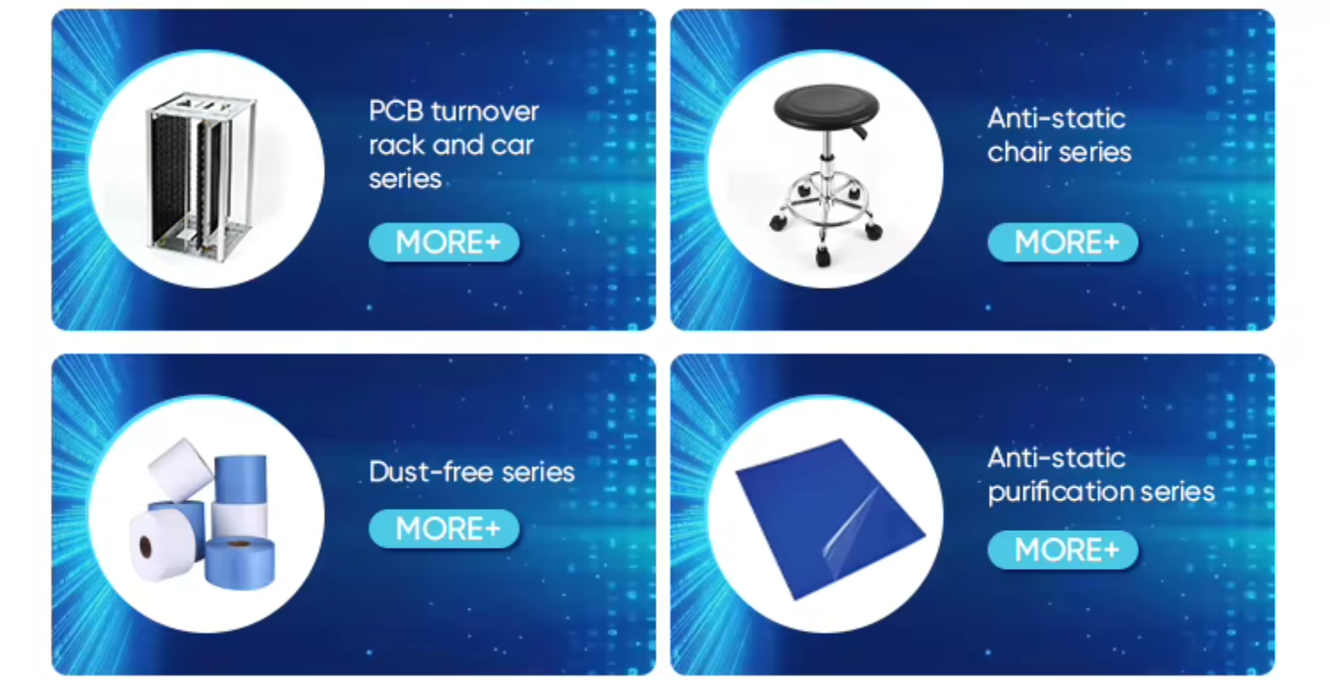 Product Categories Grid 2