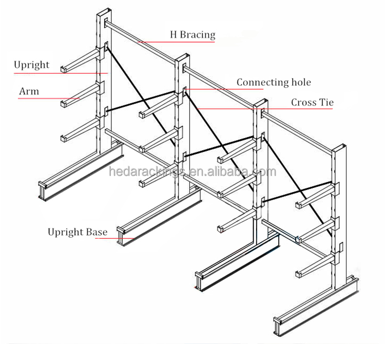 Warehouse Cantilever Storage