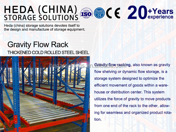 Our Advantages Gravity Flow Racking