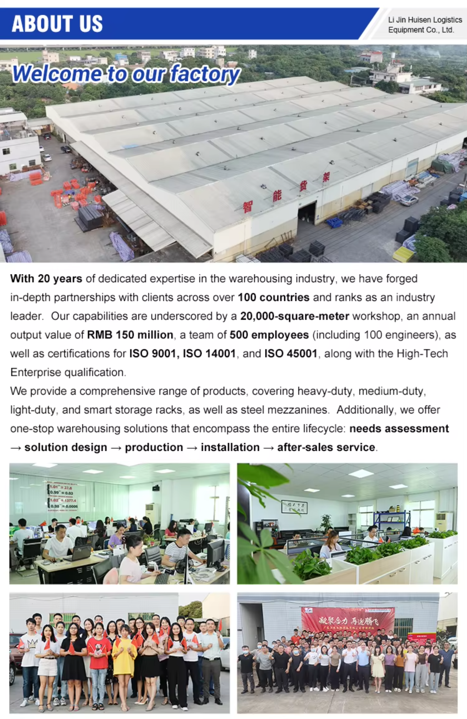 Huisen Custom Load Capacity High Strength Cold Rolled Steel Steel Structure Mezzanine Floor for Retail Distribution Wholesale