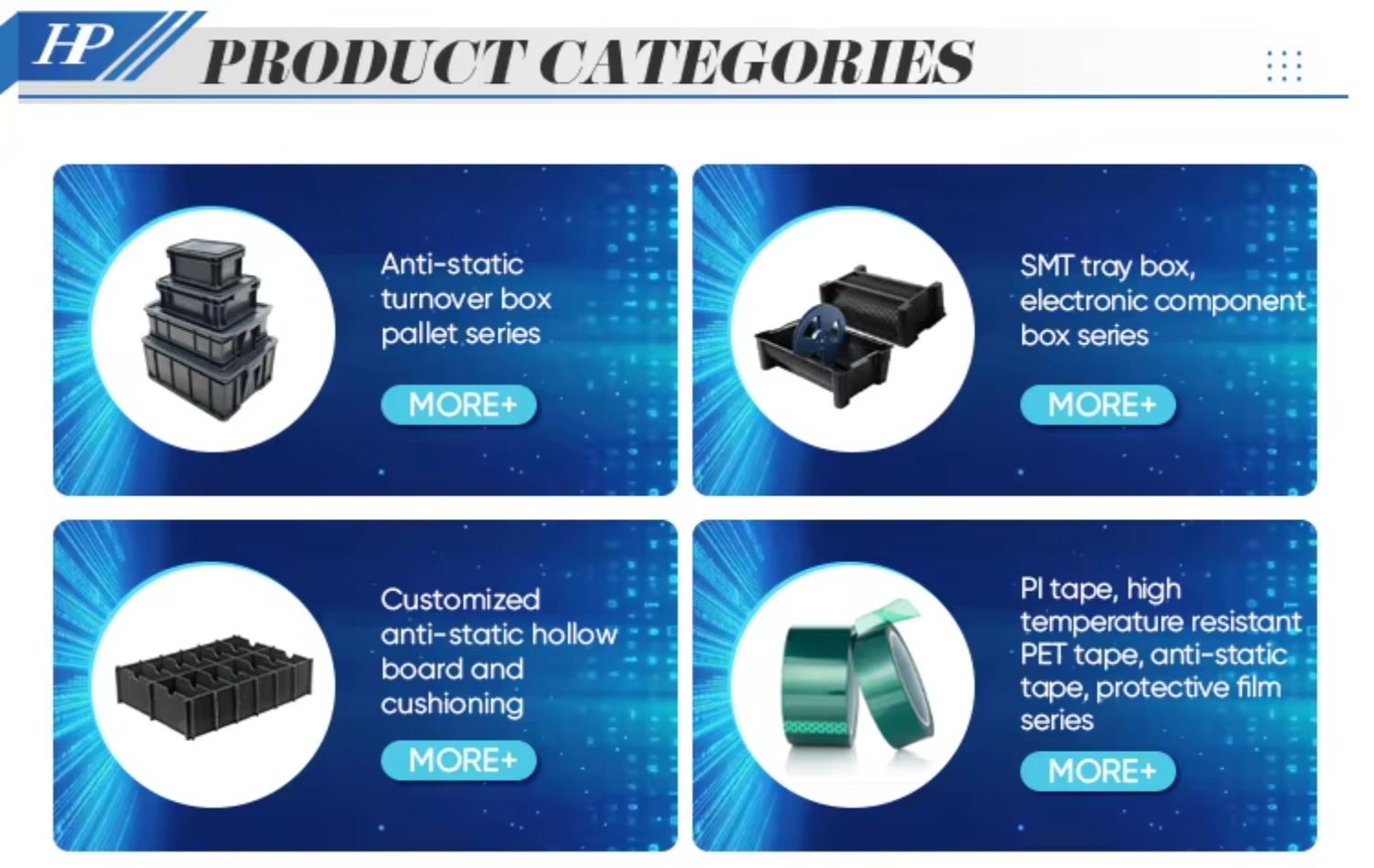 Product Categories Grid 1