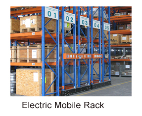 Pallet Conveyor Integration