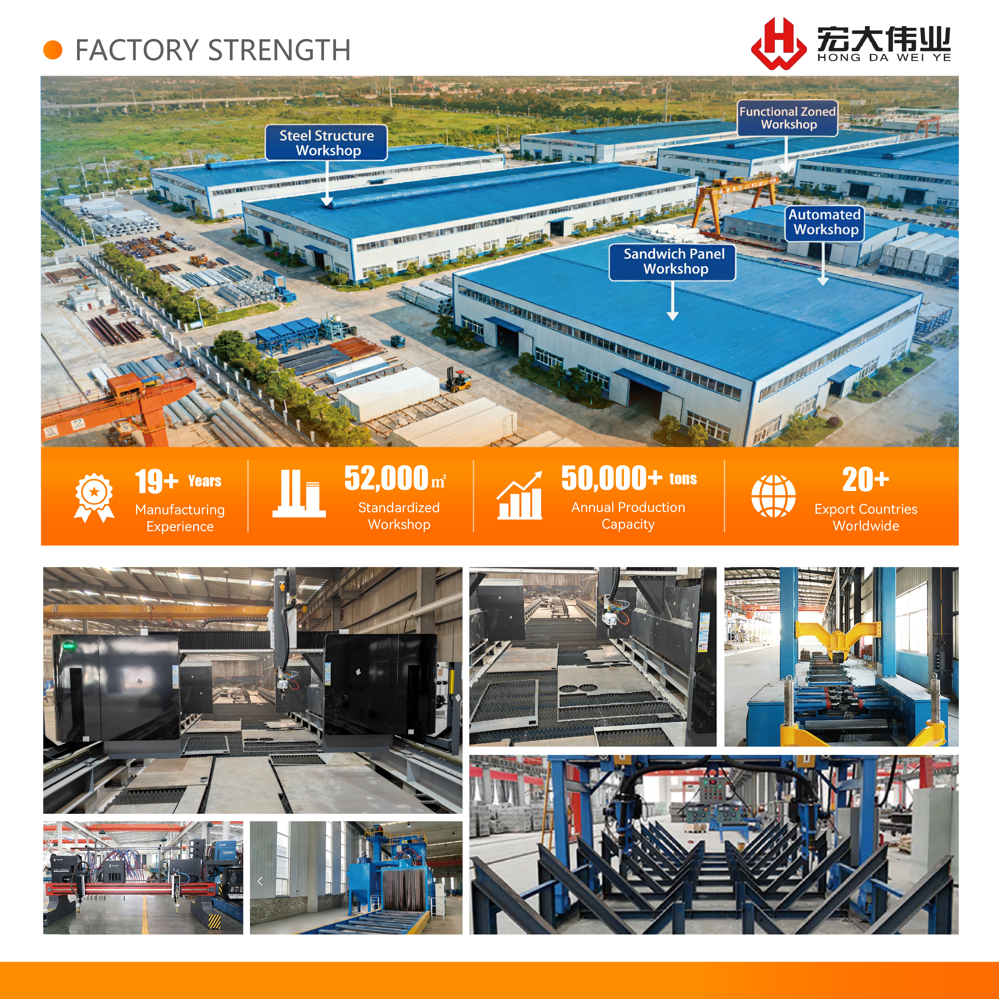 EN1090 CE Certified Industrial Design Large Span Steel Structure Building High-Strength H-Beam Frame Mezzanine Steel Platform