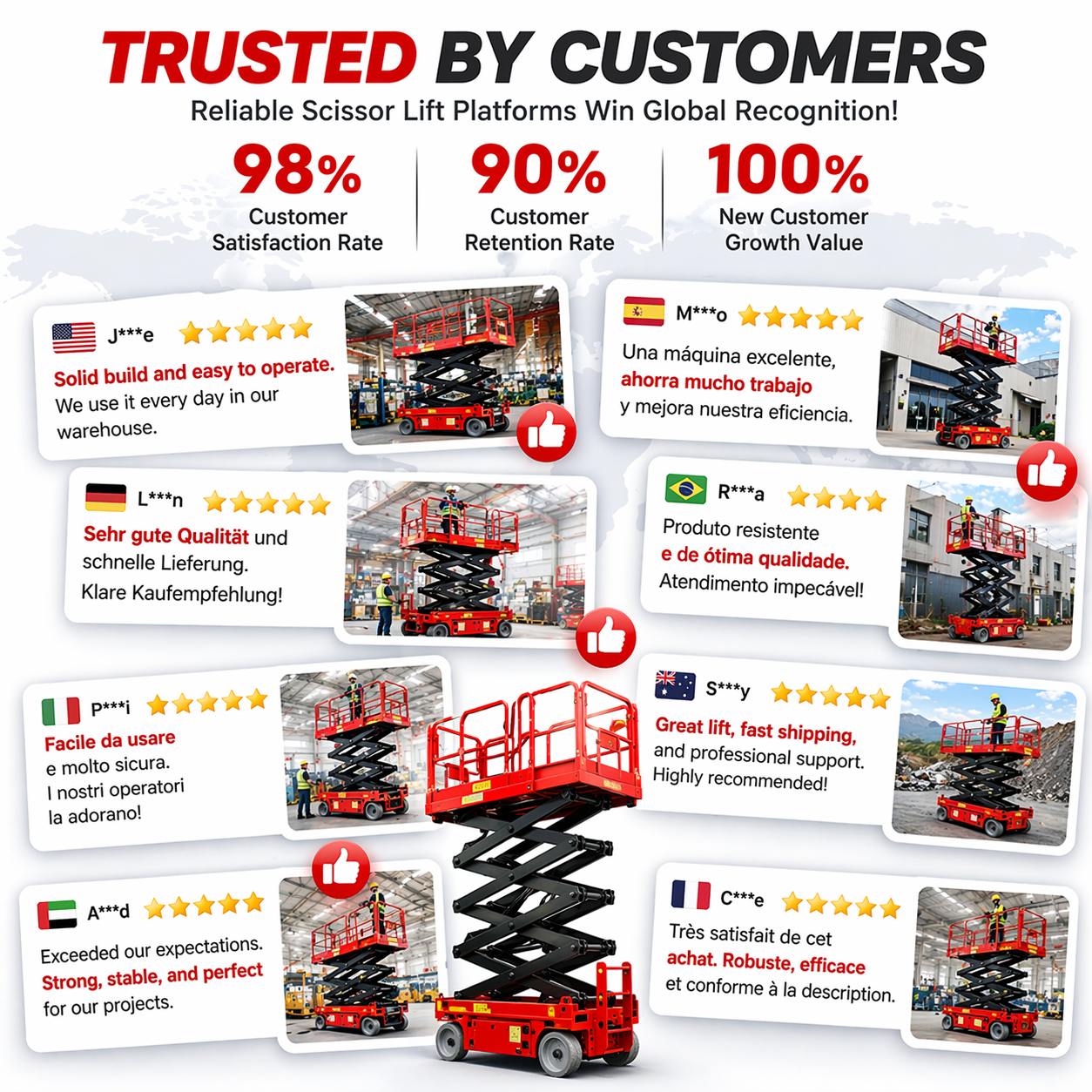 Factory Price Mobile Scissor Lift Platform Electric Hydraulic Aerial Working Equipment CE Certification