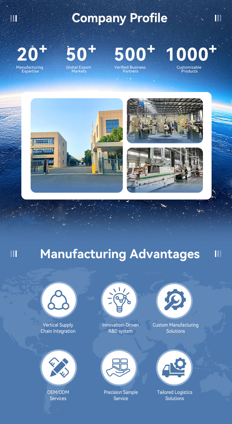 Company Profile View 1