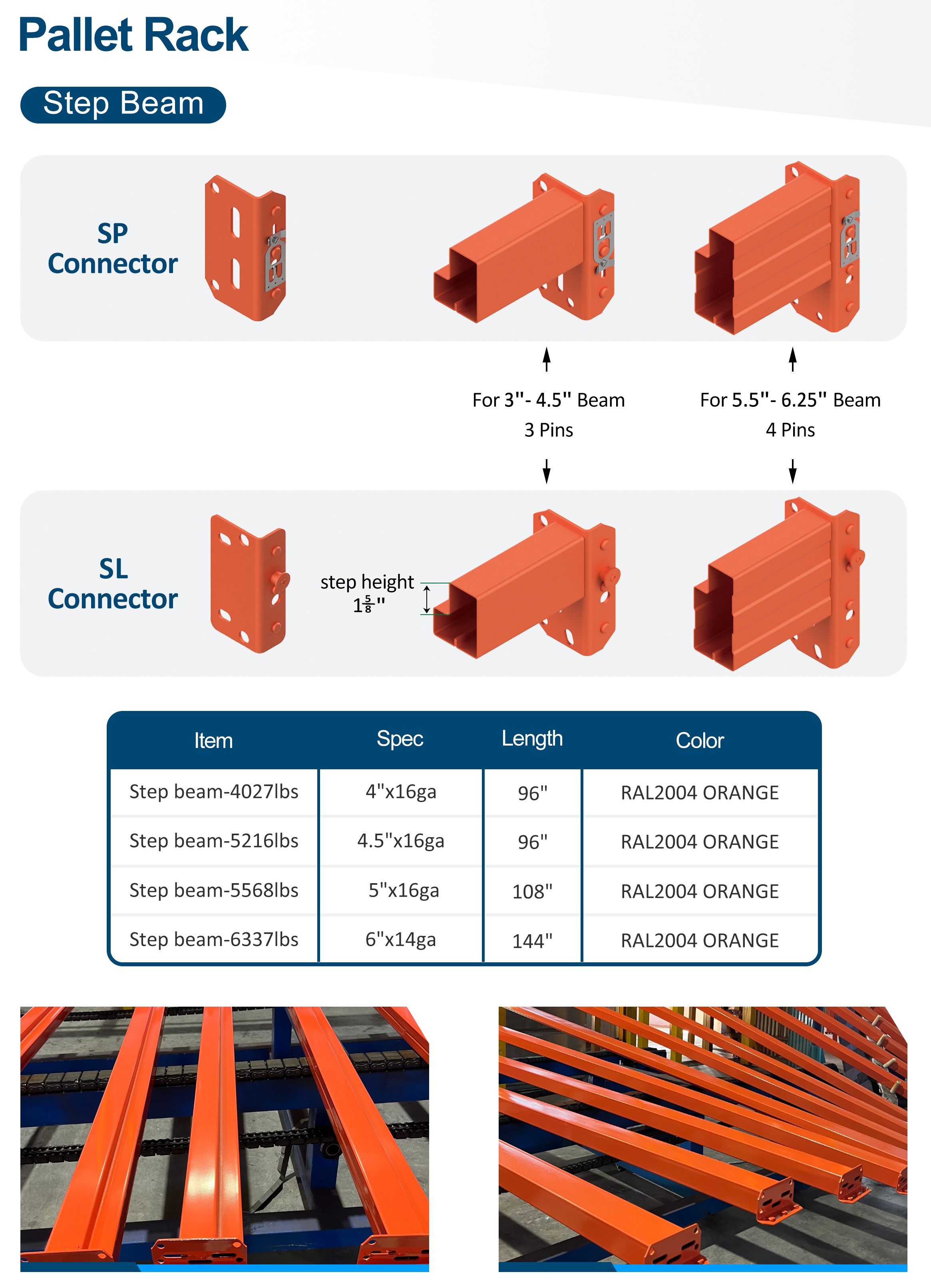 Warehouse Storage Solution Display 2