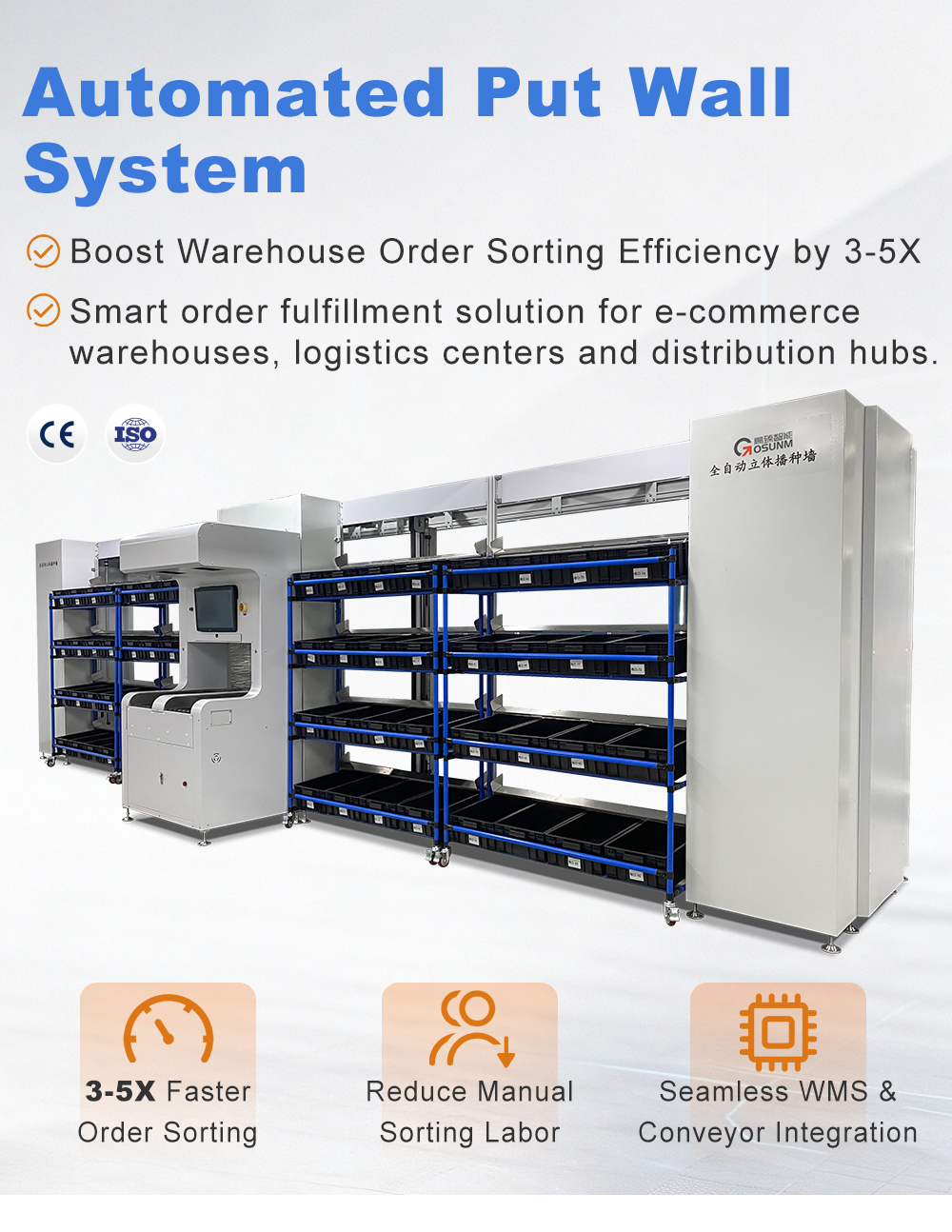 Gosunm Smart High-Speed Durable Warehouse Automation Solution Customizable Capacity Put Wall Sorting System Order Fulfillment