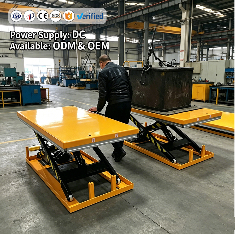 Industrial Lifting Equipment View 2