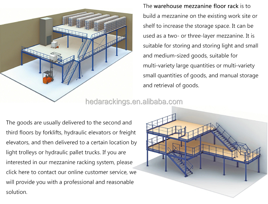 Racking Structure Details