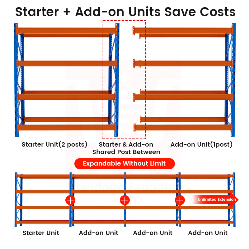 High Quality Teardrop Pallet Rack System Low Price High Load Heavy Duty Warehouse Selective Pallet Racking for Wire Mesh Deck