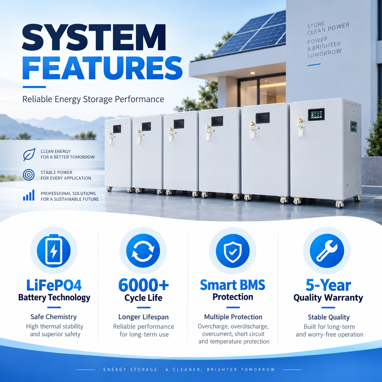 WiFi Integrated Smart APP Control Power Management Home Energy Storage System for Modern Home Automation
