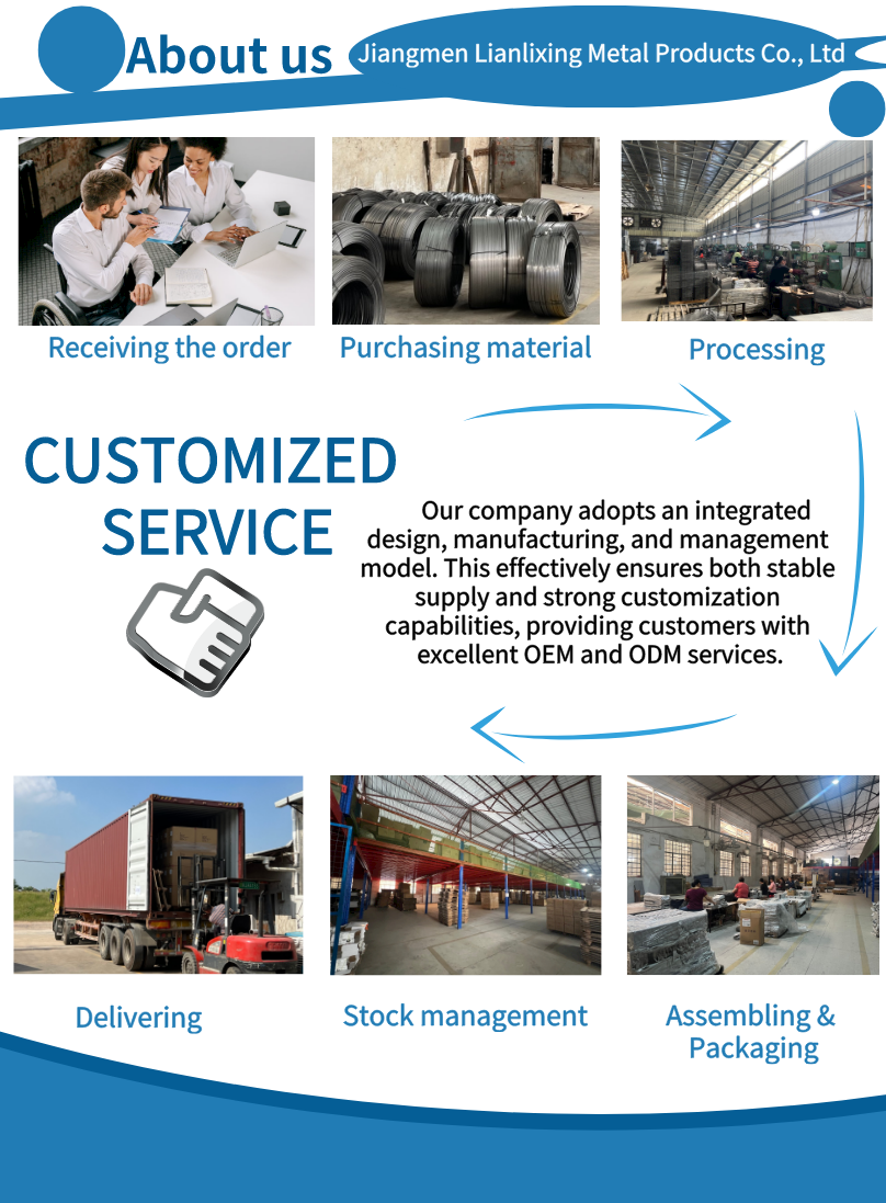 Company Profile and Facilities