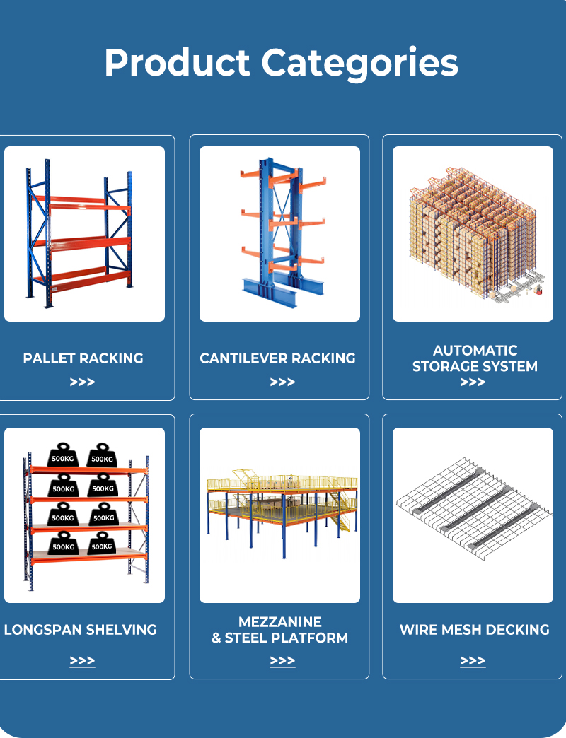 Storage Racking Product Range