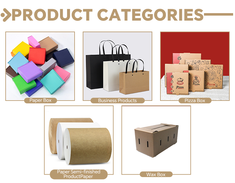 Products Overview