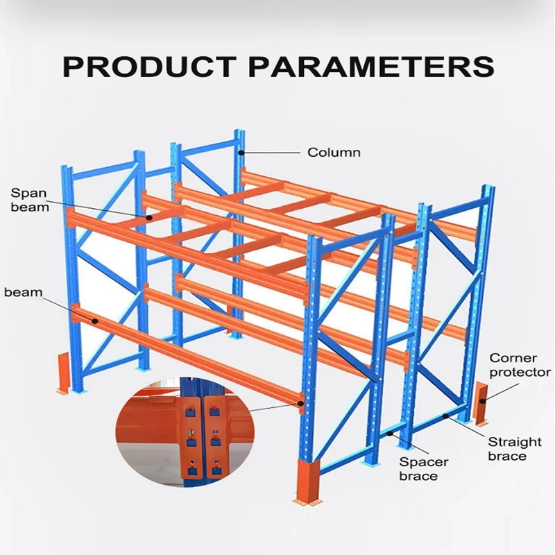 Industrial Rack View