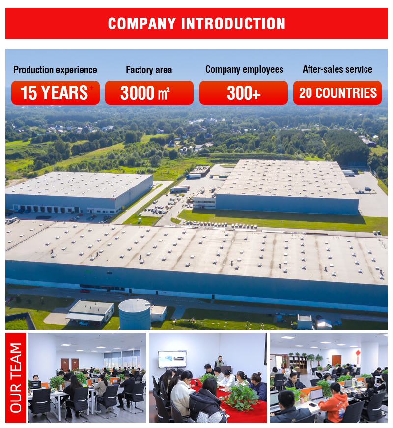 Shandong FangWei Machinery Overview
