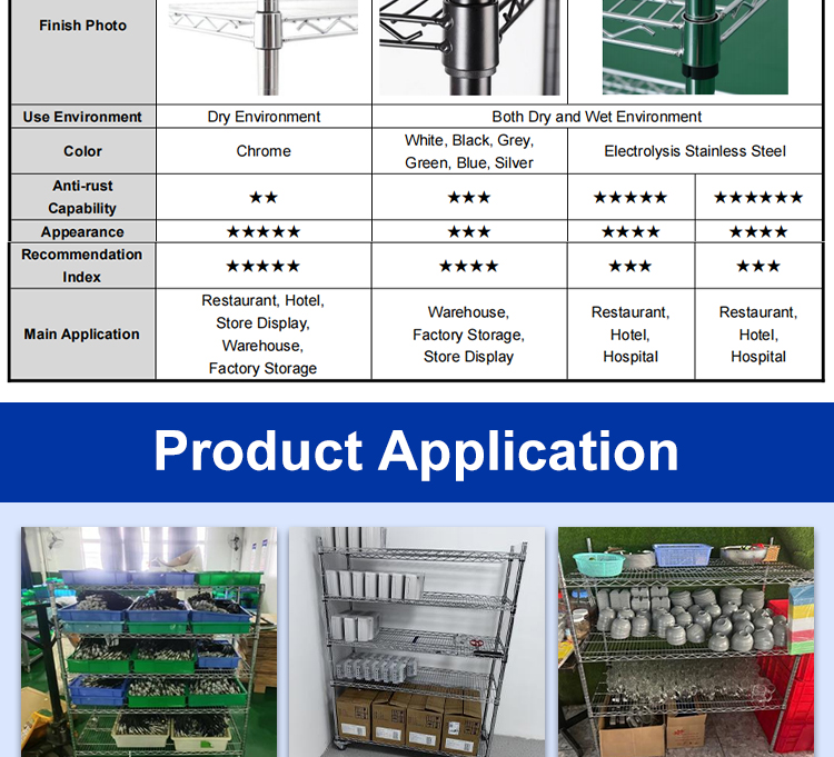Authentic Factory Production 4-layer Epoxy Green Black Wire Shelving Metal Storage Rack Warehouse Heavy Duty Racking