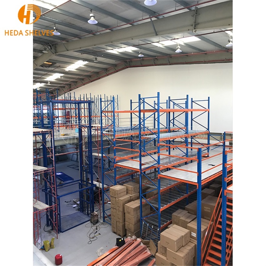 Storage Platform Structural View