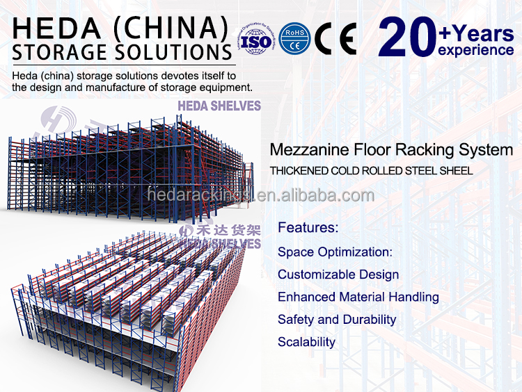 Mezzanine Floor System